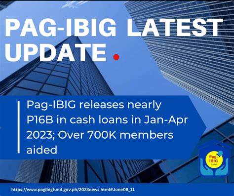 pag ibig assets|pag ibig acquired assets 2023.